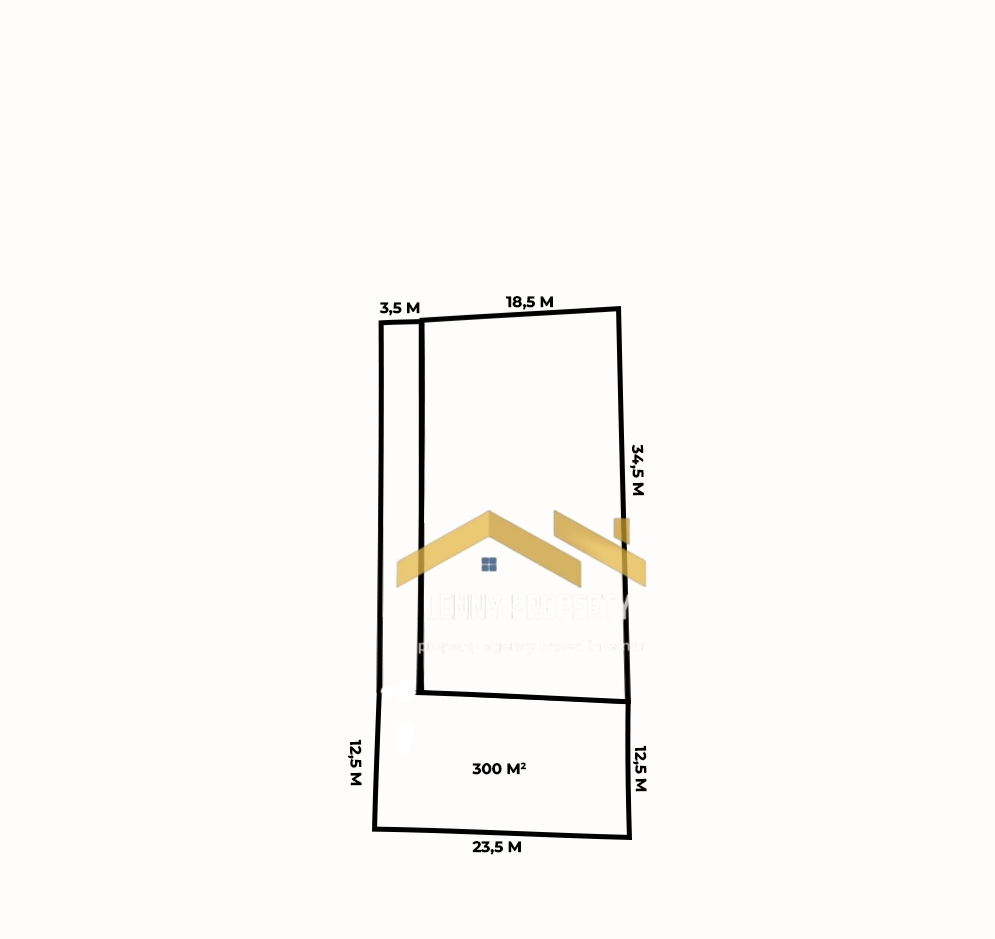Land For Sale Freehold in Sanur Westside bypass